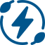 Transports durables